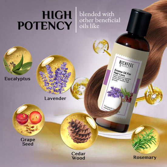 RICHFEEL OIL AROMA HAIR LOSS 80 ML
