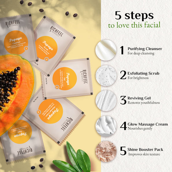RICHFEEL FACIAL KIT PAPAYA 2*30G