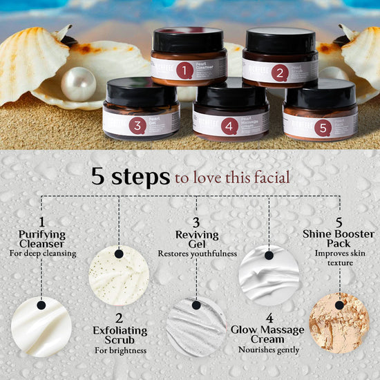 RICHFEEL PEARL FACIAL KIT 250G