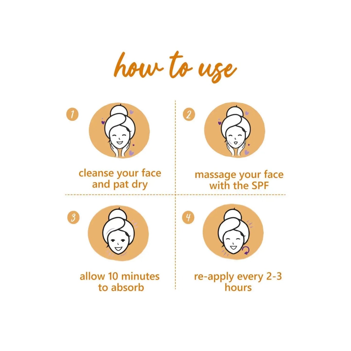 प्लम एसपीएफ 50 डे क्रीम 60 एमएल