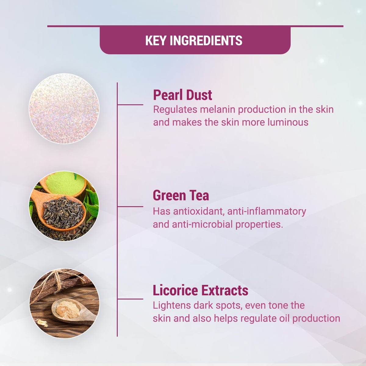 LOTUS HERBALS RADIANT PEARL FACIAL KIT 170G
