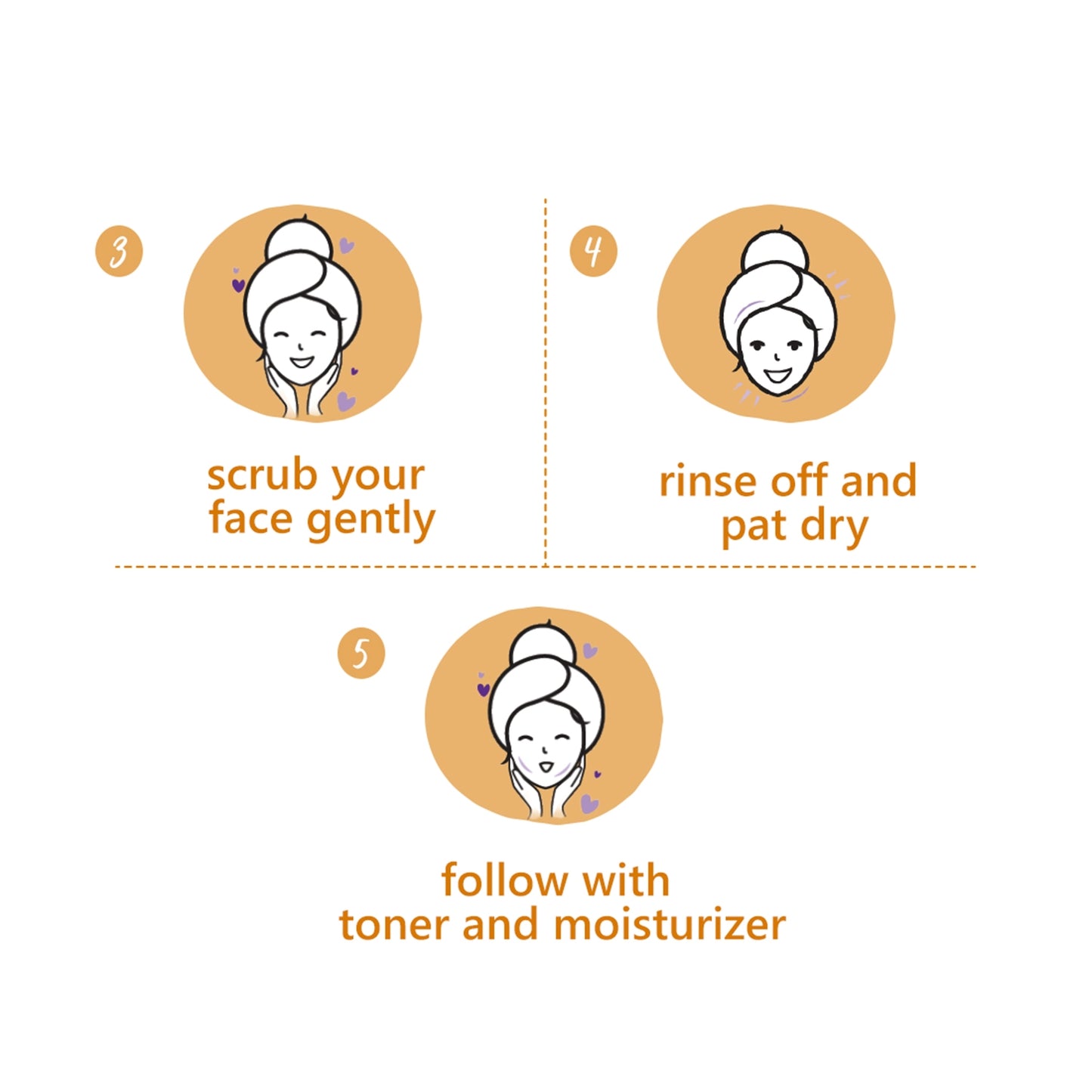 प्लम स्क्रब कैमोमाइल 75 ग्राम