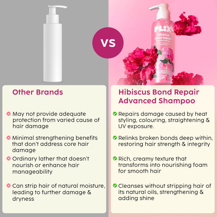 PLIX HIBISCUS BOND REPAIR SHAMPOO 200ML