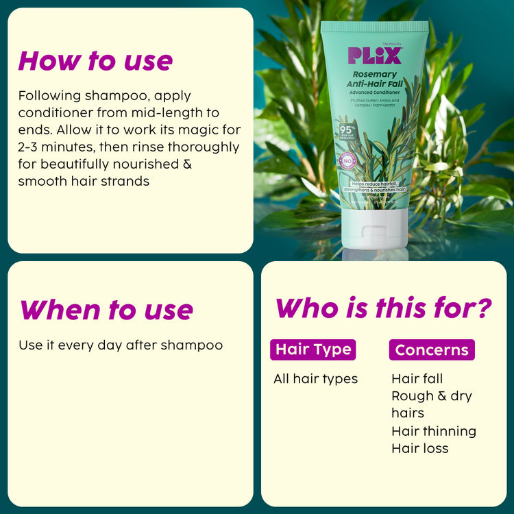 PLIX ROSEMARY ANTI-HAIRFALL REGIME COMBO