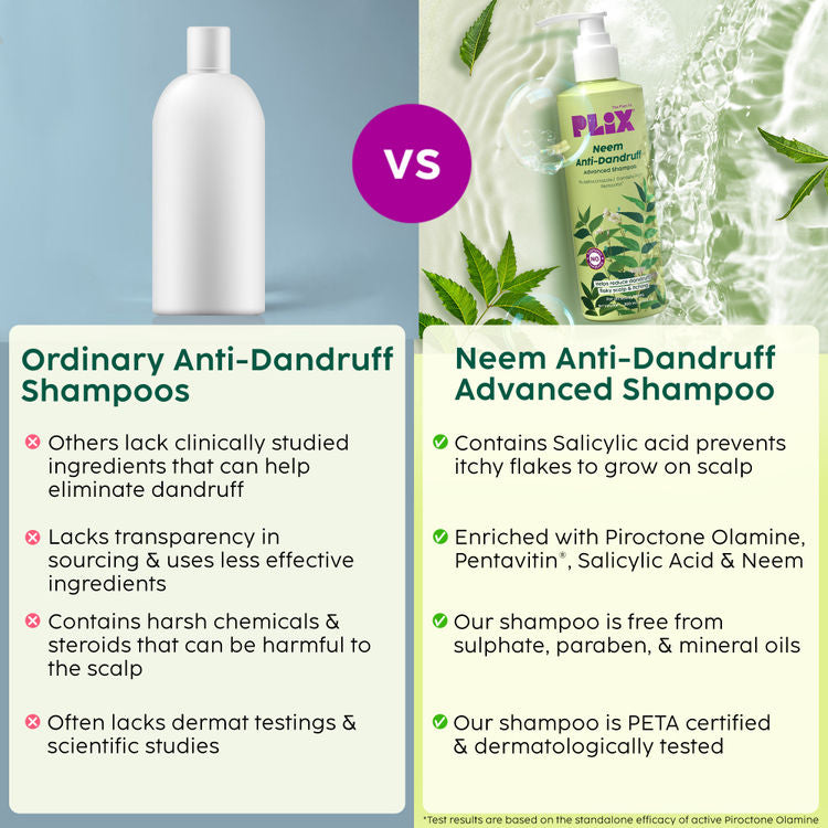 PLIX NEEM ANTI-DANDRUFF ADVANCED SHAMPOO 200ML