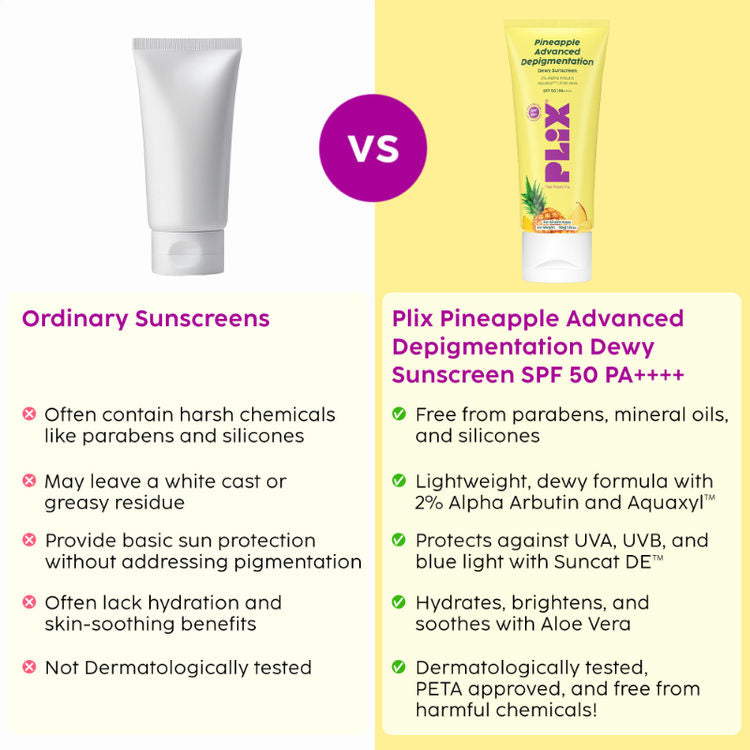 PLIX PINEAPPLE ADVANCED DEPIGMENTATION DEWY SUNSCREEN 2% SPF 50 PA++++ 50G