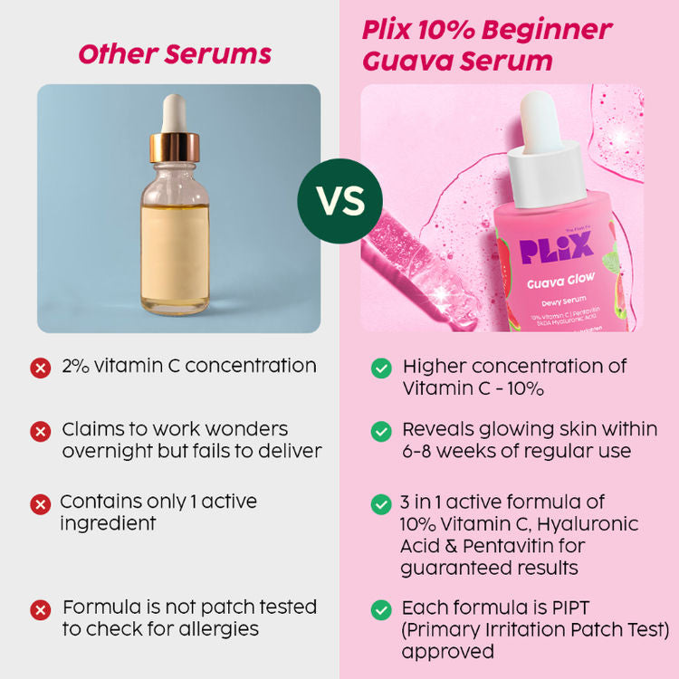 PLIX GUAVA GLOW DEWY SERUM 10% VITAMIN C 20ML
