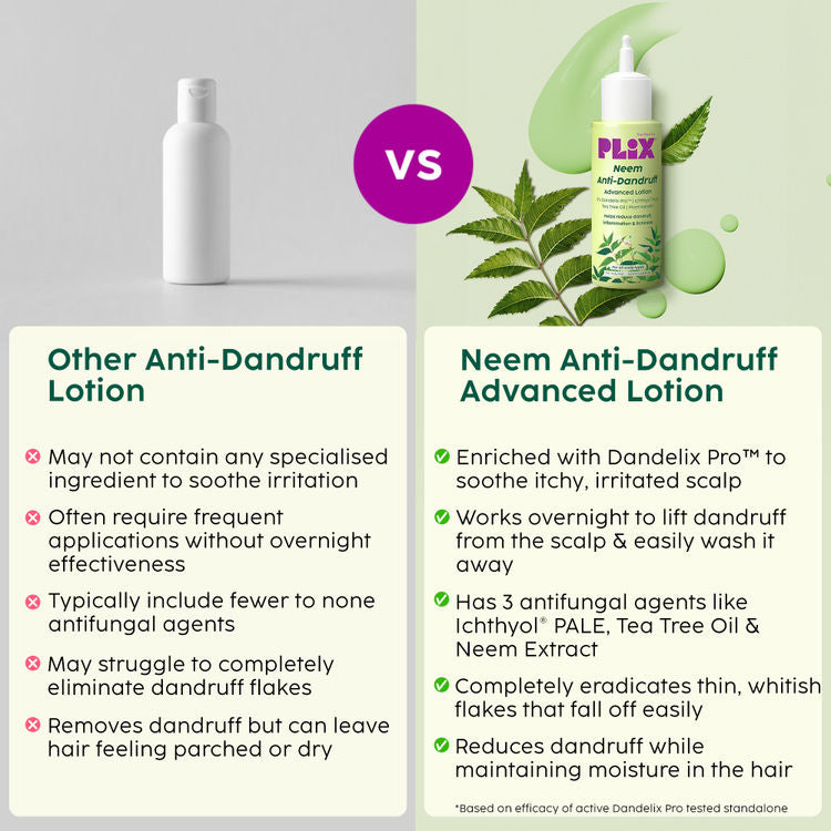 PLIX NEEM ANTI-DANDRUFF ADVANCED LOTION 60ML