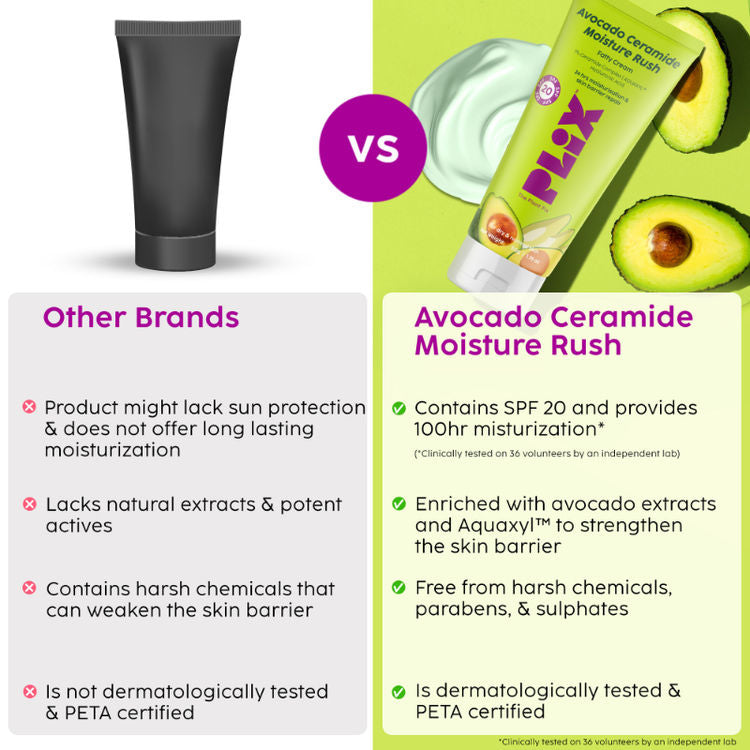 PLIX AVOCADO CERAMIDE MOISTURE RUSH FATTY CREAM 50G