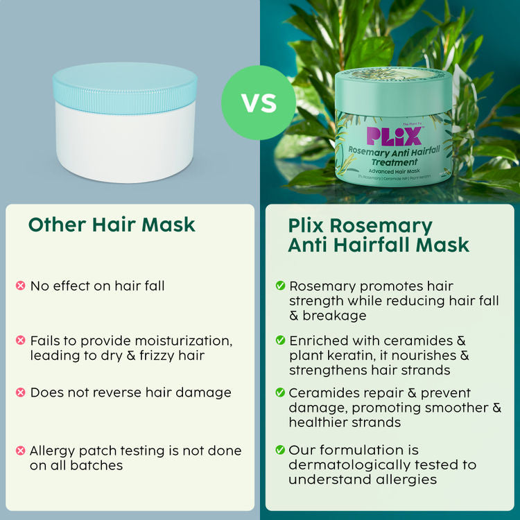 PLIX ROSEMARY ANTI-HAIR FALL TREATMENT ADVANCED HAIR MASK 200G