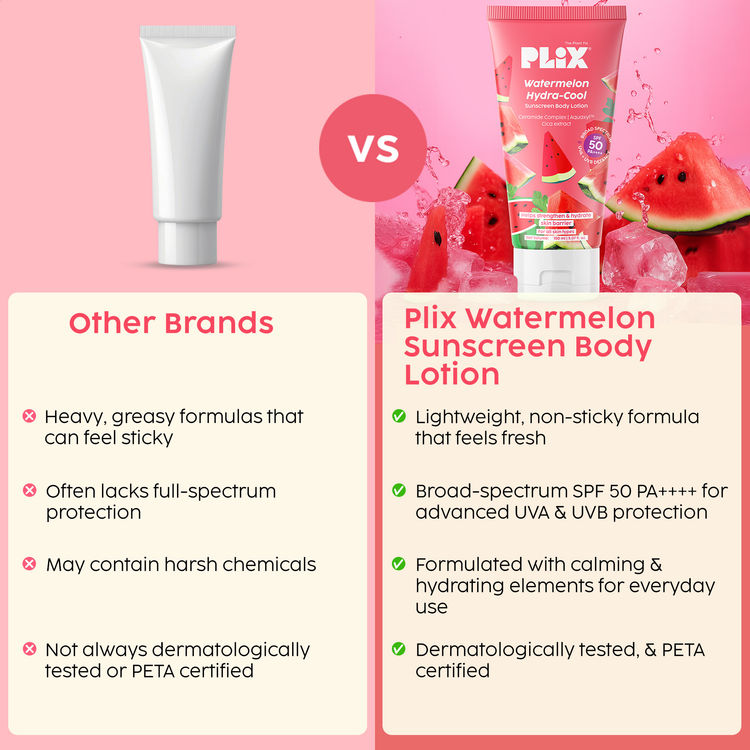 PLIX WATERMELON HYDRA-COOL SUNSCREEN BODY LOTION 150ML