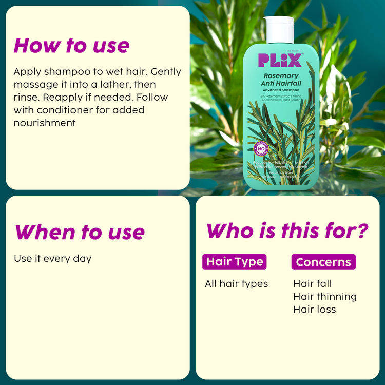 PLIX ROSEMARY ANTI-HAIRFALL REGIME COMBO