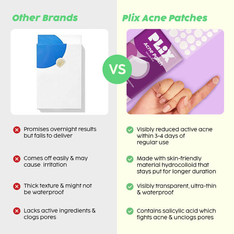 PLIX ACNE PATCH SALICYLIC ACID
