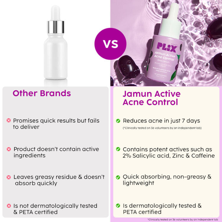 PLIX JAMUN ACNE MARKS TREATMENT DEWY SERUM 30ML
