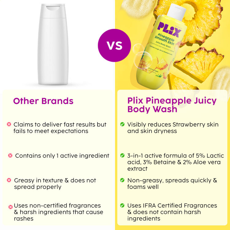 PLIX PINEAPPLE SMOOTH SIN JUICY BODY WASH 236ML