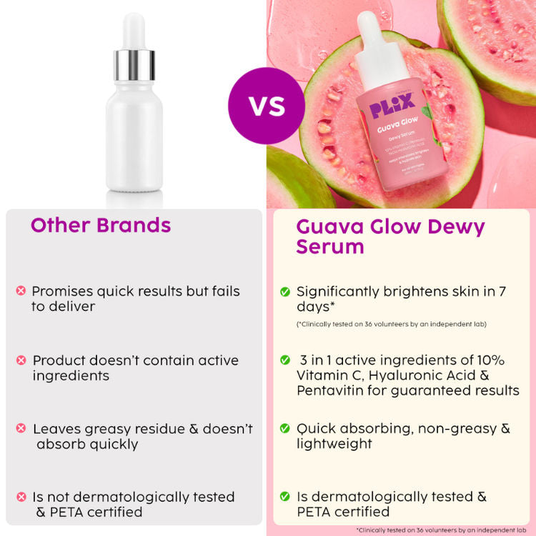 PLIX GUAVA GLOW DEWY SERUM 10% VITAMIN C 20ML