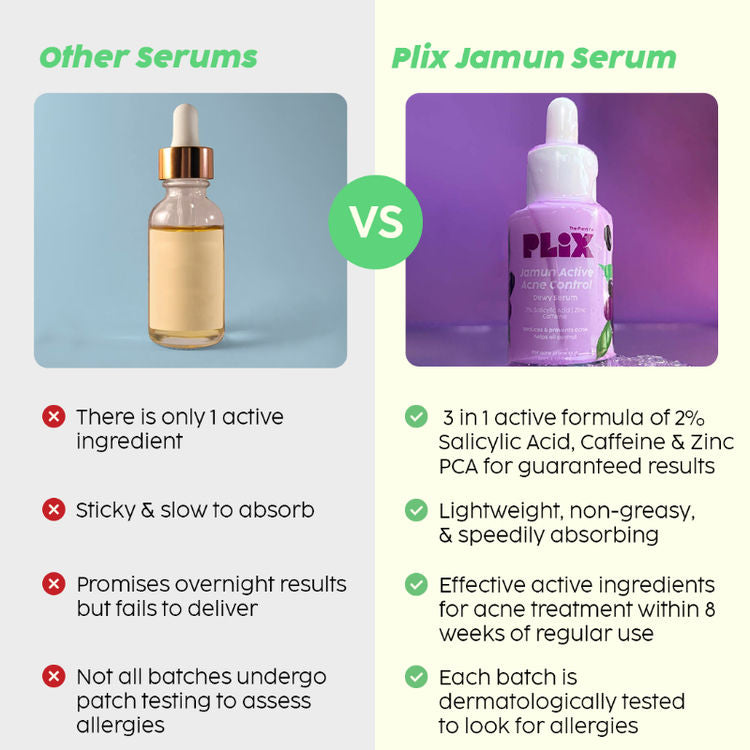 PLIX JAMUN ACNE MARKS TREATMENT DEWY SERUM 30ML