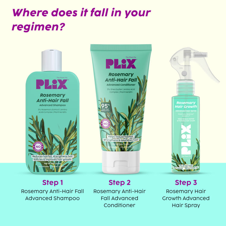 PLIX ROSEMARY HAIR GROWTH ADVANCED HAIR SPRAY 100ML