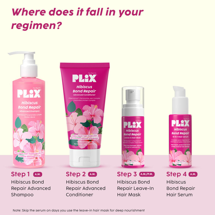 PLIX HIBISCUS BOND REPAIR LEAVE IN HAIR MASK 50ML