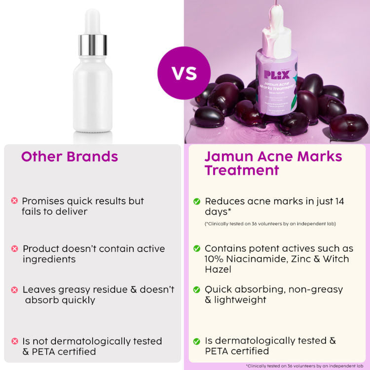 PLIX JAMUN ACNE MARKS REGIME COMBO