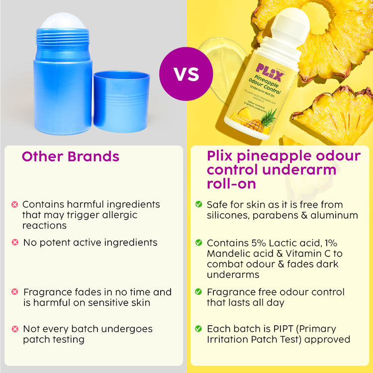 PLIX PINEAPPLE ODOUR CONTROL UNDERARM ROLL ON 50ML