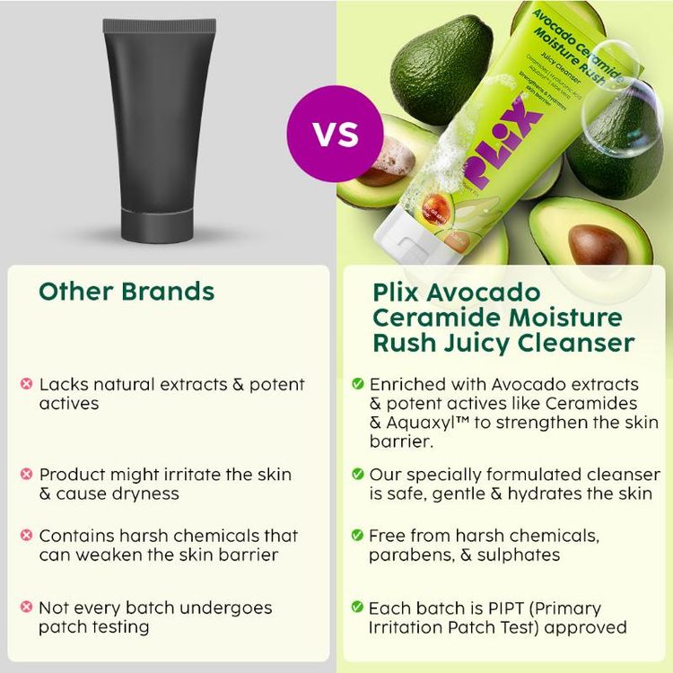 PLIX AVOCADO CERAMIDE JUICY CLEANSER FACE WASH 100ML