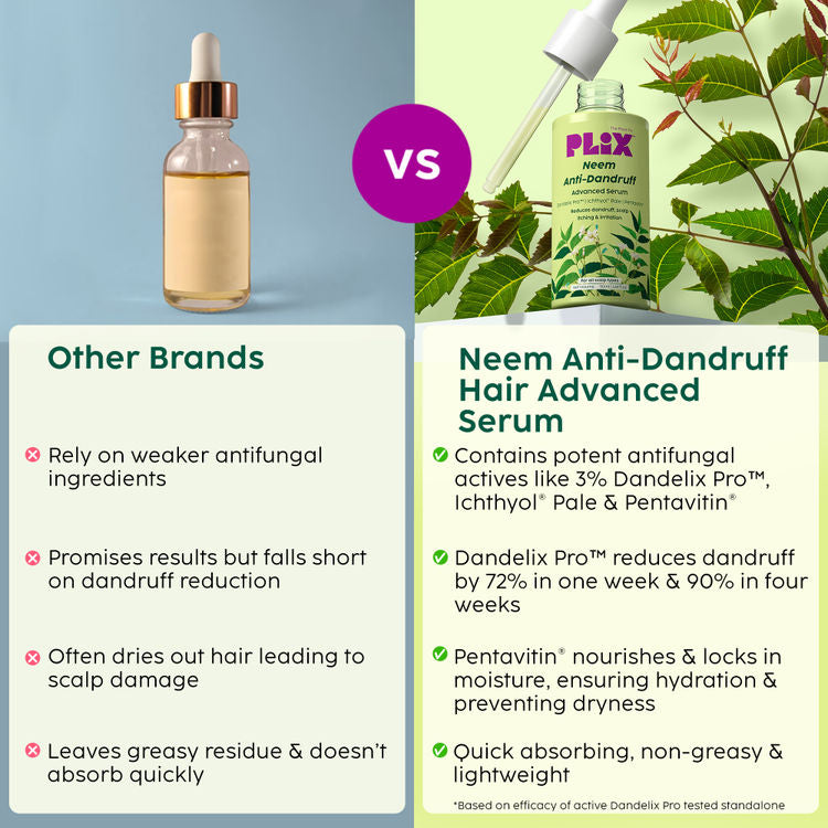 PLIX NEEM ANTI-DANDRUFF ADVANCED HAIR SERUM 50ML