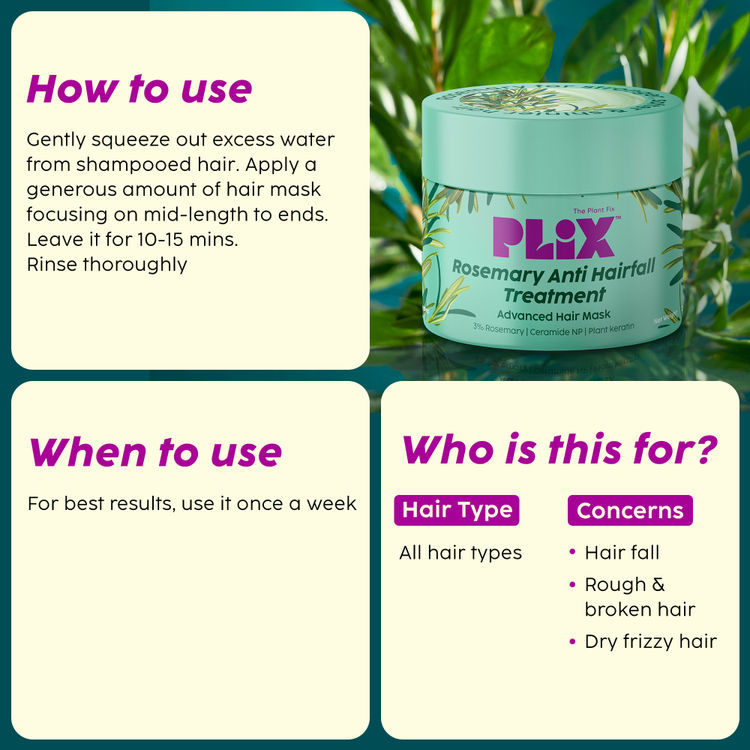 PLIX ROSEMARY ANTI-HAIRFALL REGIME COMBO