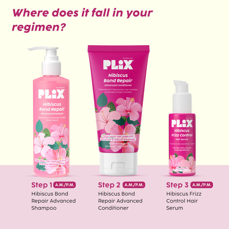 PLIX HIBISCUS FRIZZ CONTROL HAIR SERUM 50ML