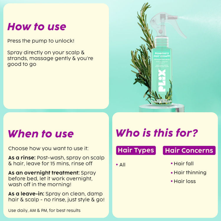 PLIX ROSEMARY HAIR GROWTH ADVANCED HAIR SPRAY 100ML
