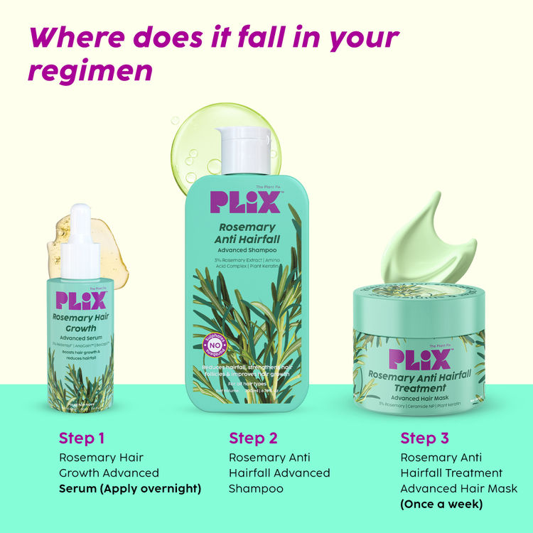 PLIX ROSEMARY ANTI-HAIR FALL TREATMENT ADVANCED HAIR MASK 200G