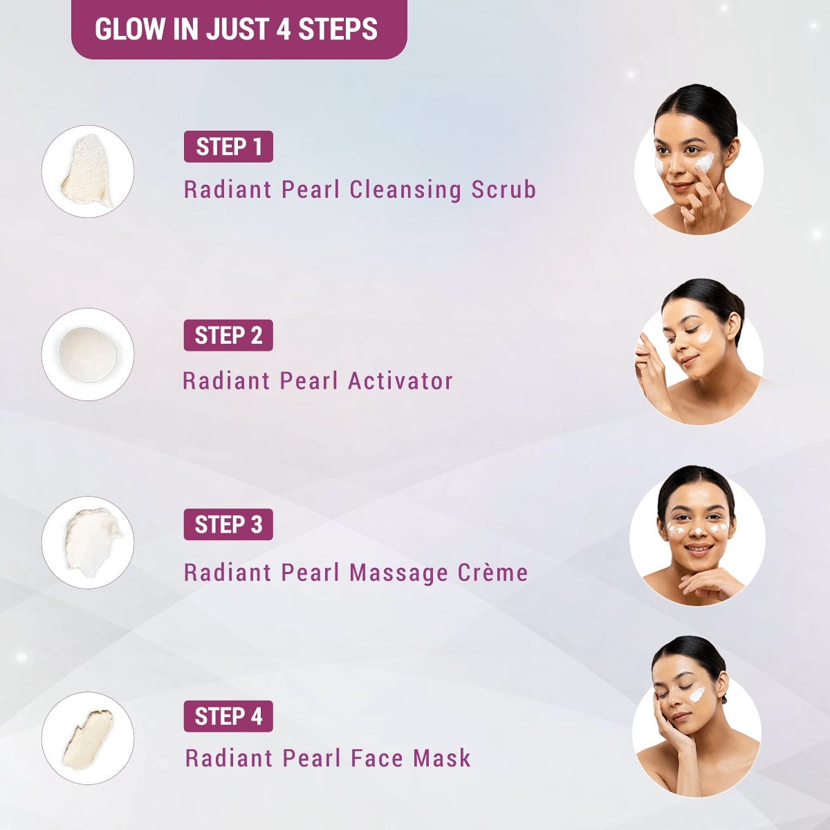 LOTUS HERBALS RADIANT PEARL FACIAL KIT 170G