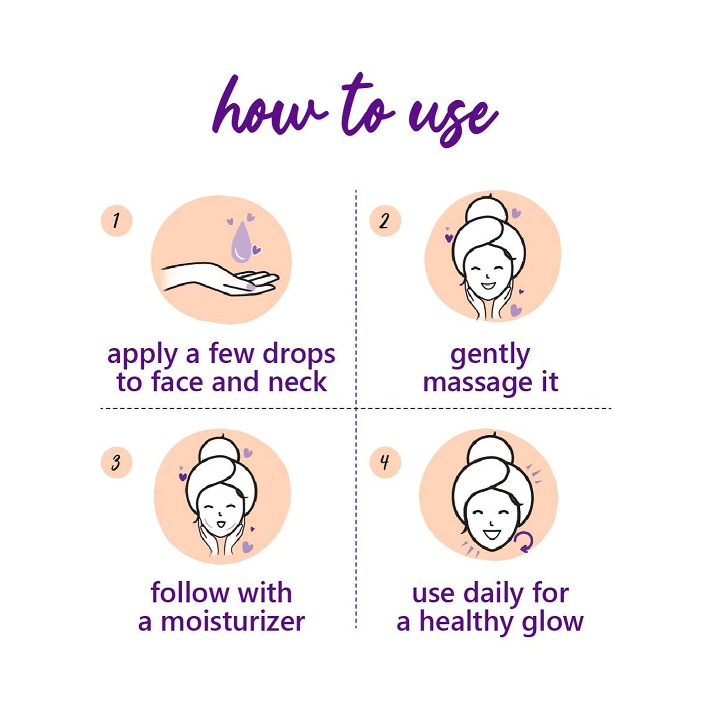 PLUM GRAPE SEED & SEA BUCKTHORN GLOW RESTORE FACE OILS BLEND 30ML