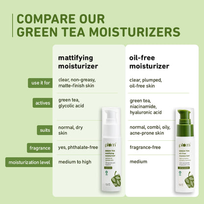 PLUM GREEN TEA OIL MOISTURIZER