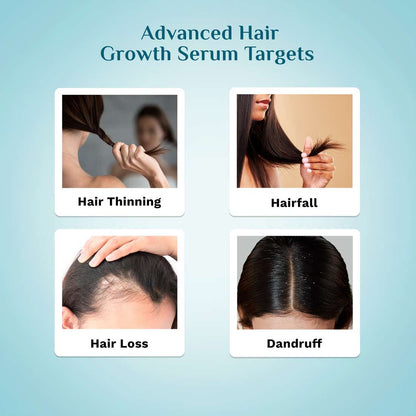 PILGRIM 3% REDENSYL & 4% ANAGAIN ADVANCED HAIR GROWTH SERUM FOR DANDRUFF 30ML