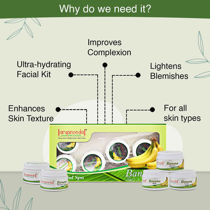 ARYANVEDA BANANA FACIAL KIT