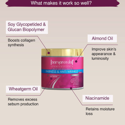 ARYANVEDA FAIRNESS AND WRINKLE CREAM 90ML