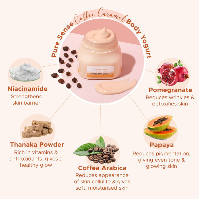 PURE SENSE BODY YOGURT COFFEE CARAMEL