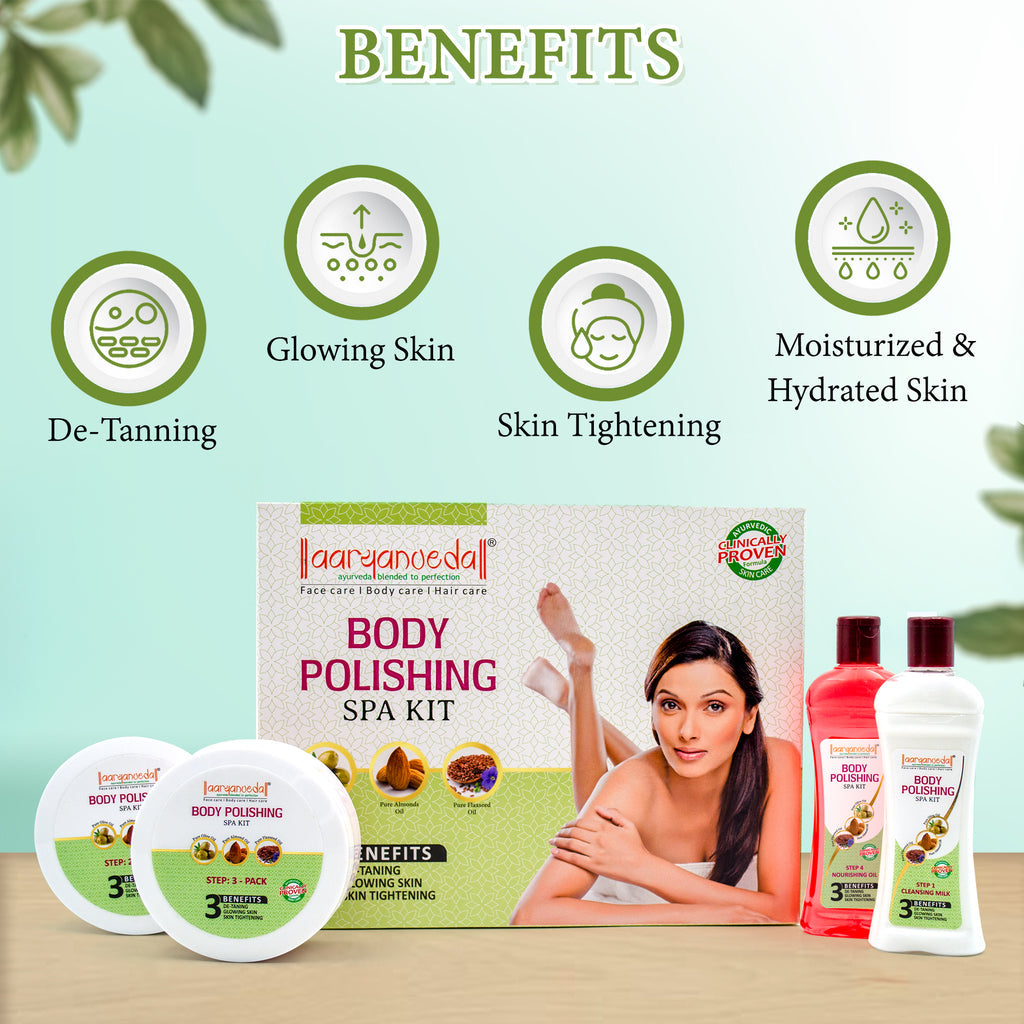 ARYANVEDA BODY POLISHING AND SCULPTING SYSTEM 1200GM