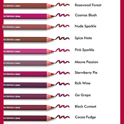LAKME PERFECT DEFINITION LIPLINER 01 GO GRAPE 0.78G