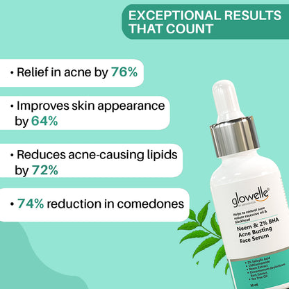 ARYANVEDA NEEM AND 2% BHA ACNE FACE SERUM 30ML