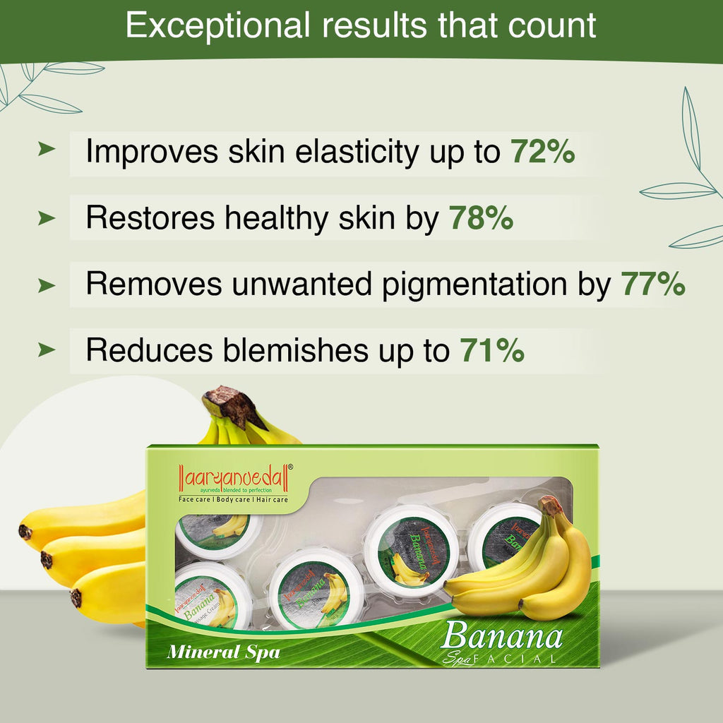 ARYANVEDA BANANA FACIAL KIT