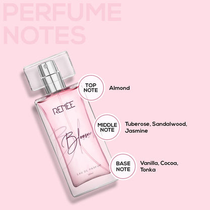 RENEE BLOOM EAU DE PARFUM 50ML