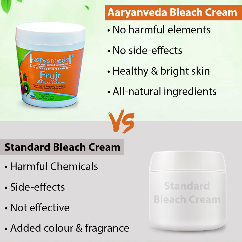 ARYANVEDA FRUIT BLEACH 250GM