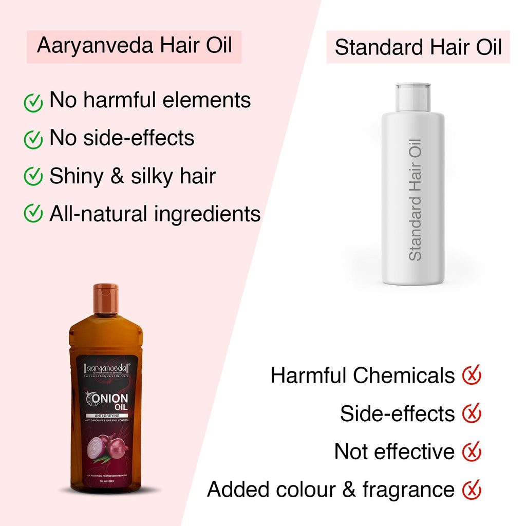 ARYANVEDA ONION OIL ANTI GREYING 100ML