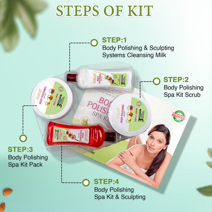 ARYANVEDA BODY POLISHING AND SCULPTING SYSTEM 1200GM