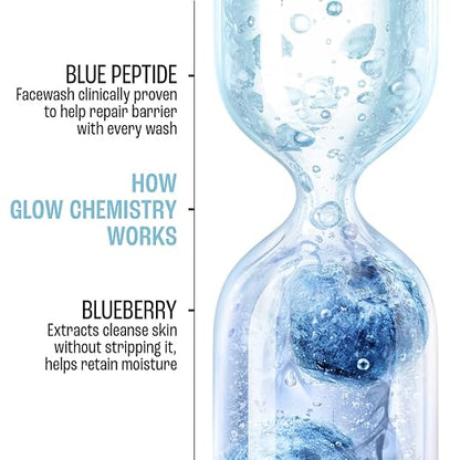 LAKME BLUSH & GLOW BLUEBERRY PEPTIDE JELLY FACEWASH 100 GM
