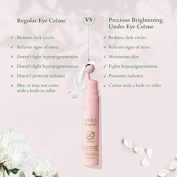 LOTUS ORGANICS PRECIOUS BRIGHTENING UNDER EYE CREAM 15ML