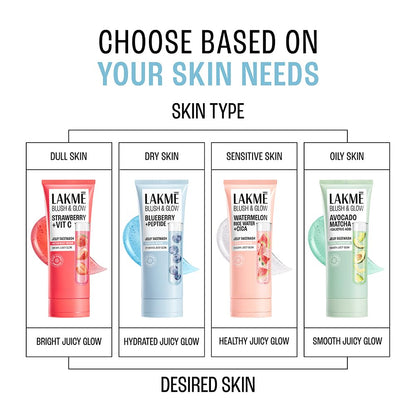 LAKME BLUSH & GLOW BLUEBERRY PEPTIDE JELLY FACEWASH 100 GM