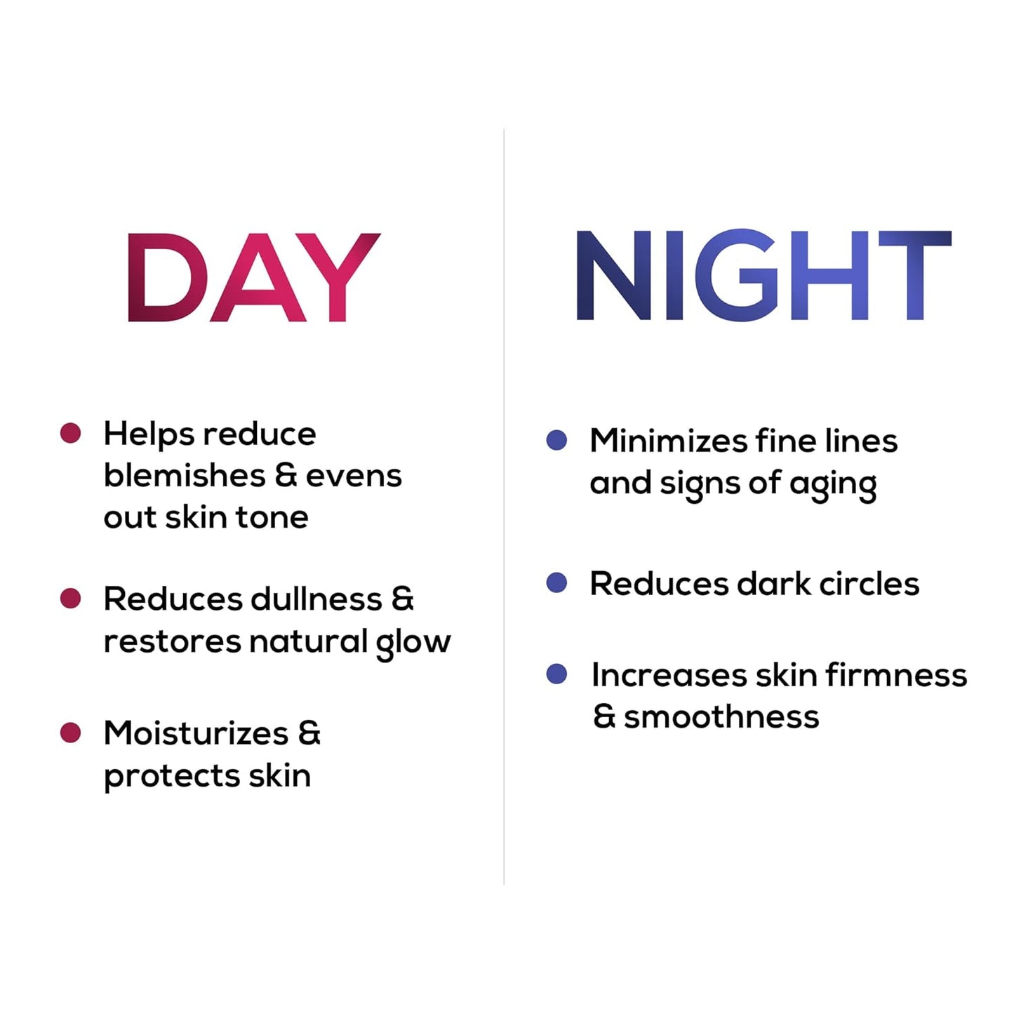 RENEE DAY & NIGHT FACE CREAM 90G